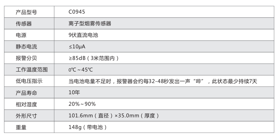 烟感技术参数.png