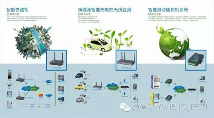 展会信息